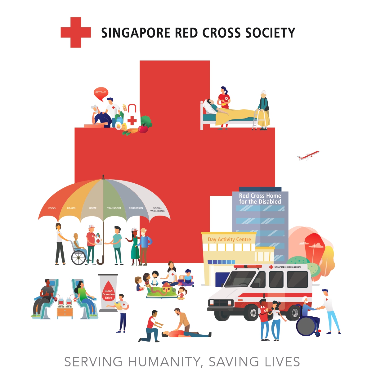 SRC Corporate Brochure