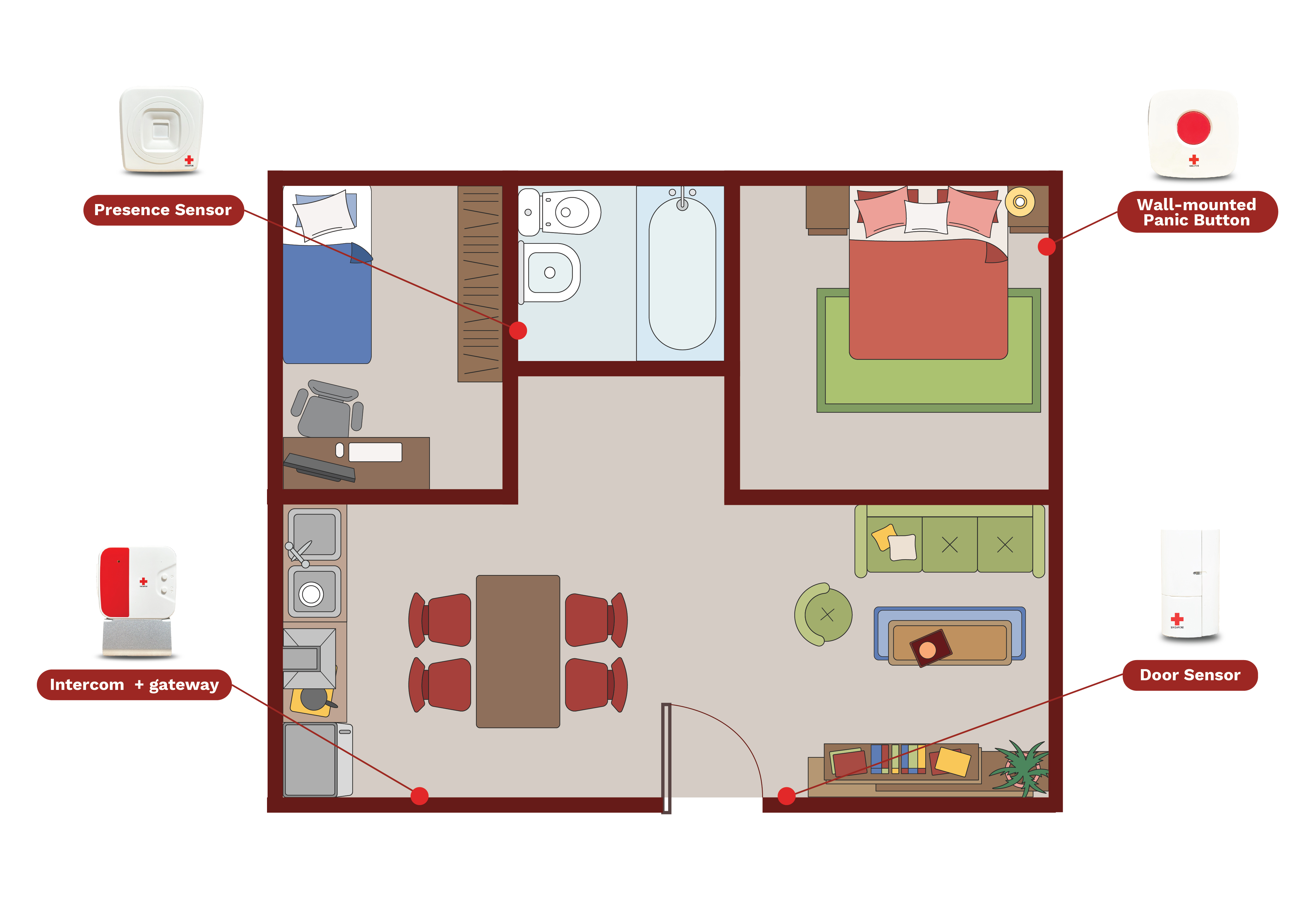Singapore Red Cross HoME Layout